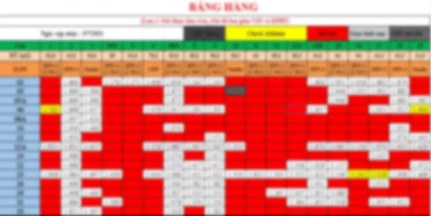 bang-gia-du-an-taseco-me-linh Dự án Taseco Mê Linh